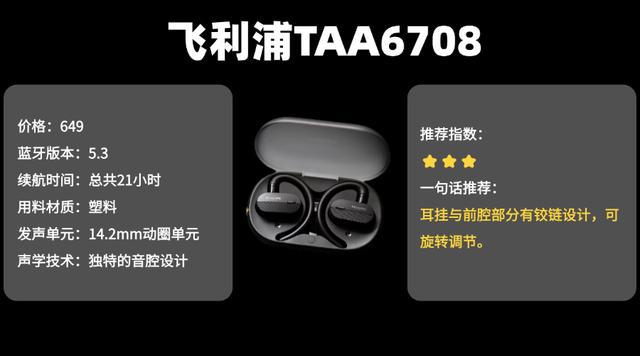 十大学生党开放式耳机排行榜测评公开！龙8体育入口开放式耳机哪个品牌好？(图4)